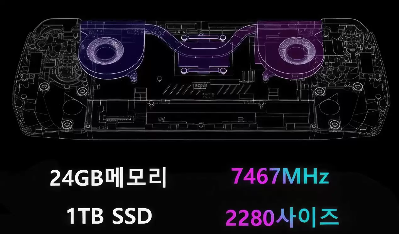 ROG ALLY X掌机新渲染图曝光 确认24GB内存规格
