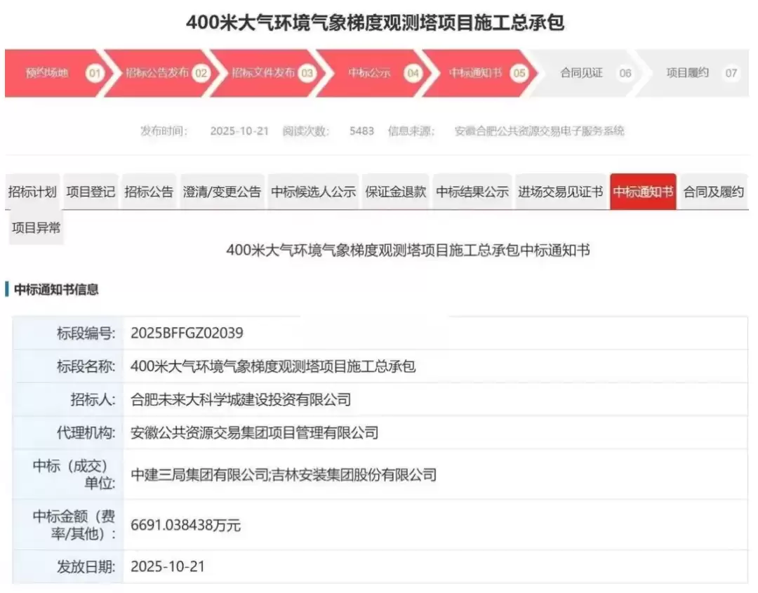 我国最高气象塔:400米“观天神器”庐州塔启动建设,综合观测能力国际领先