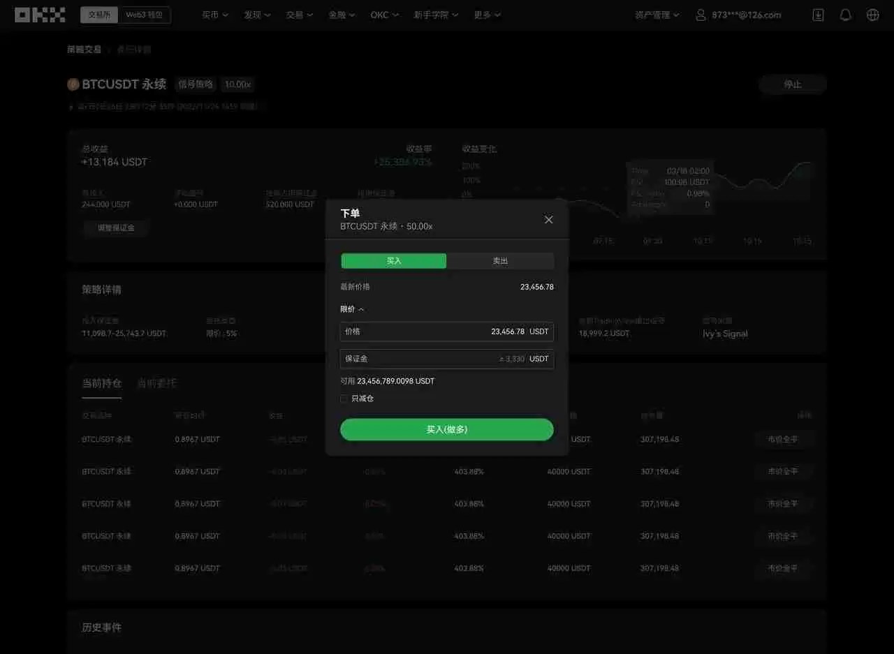 TradingView用户如何使用TradingView警报创建您的信号策略？