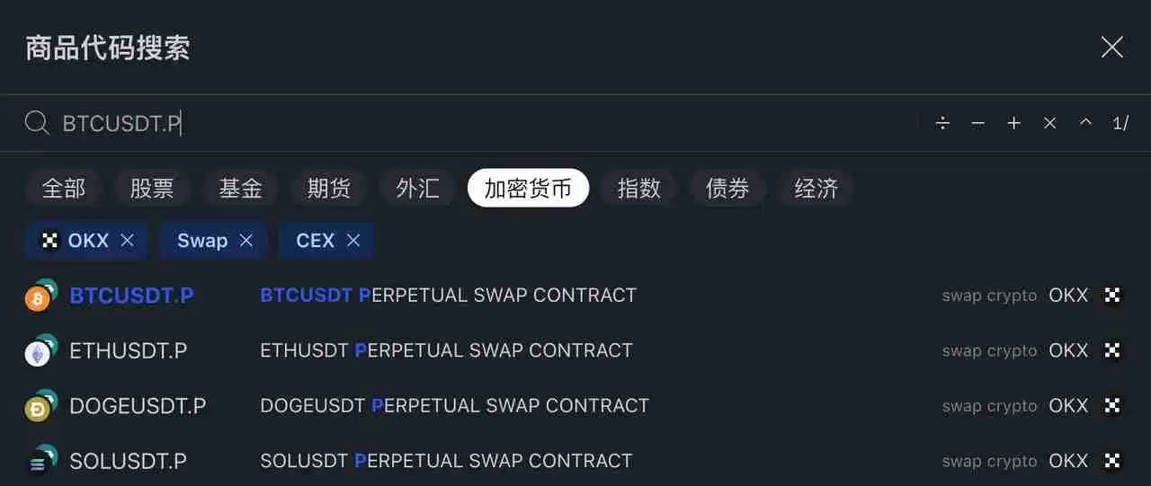 TradingView用户如何使用TradingView警报创建您的信号策略？