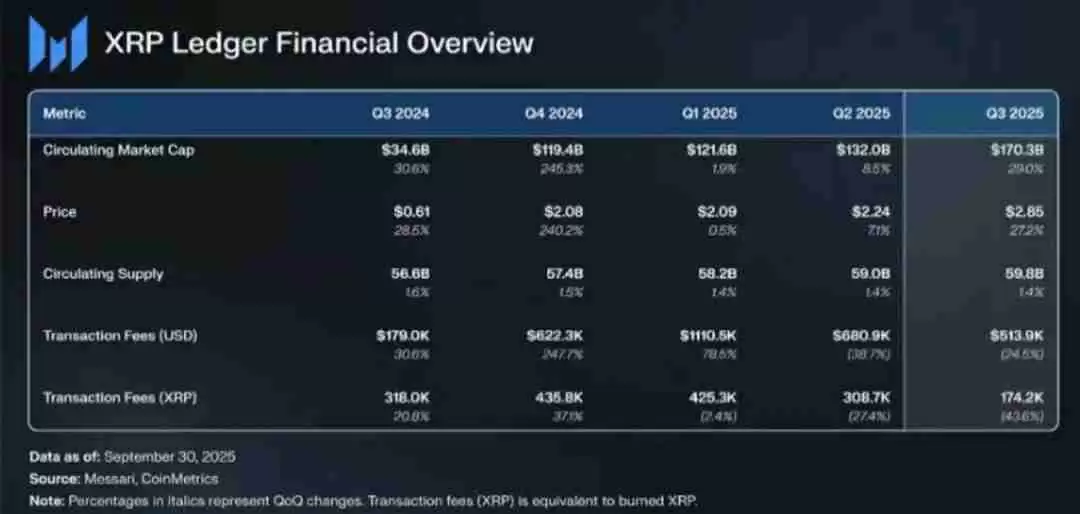 华尔街的算盘:5亿美元买Ripple什么?一文了解