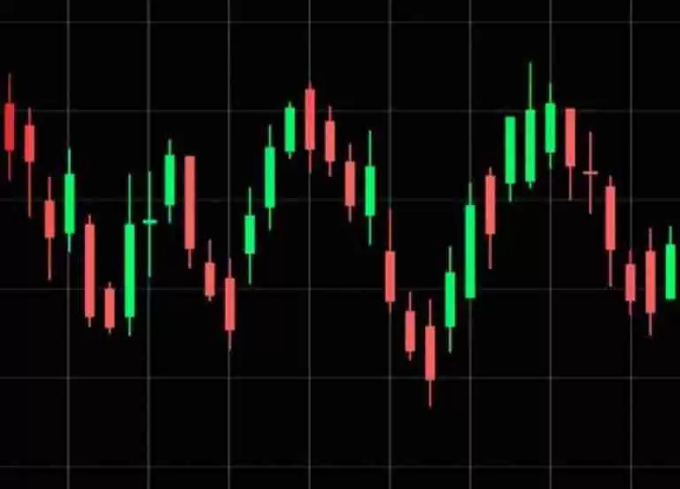 虚拟货币技术分析是什么?怎么看?2025虚拟货币技术分析及看盘教学