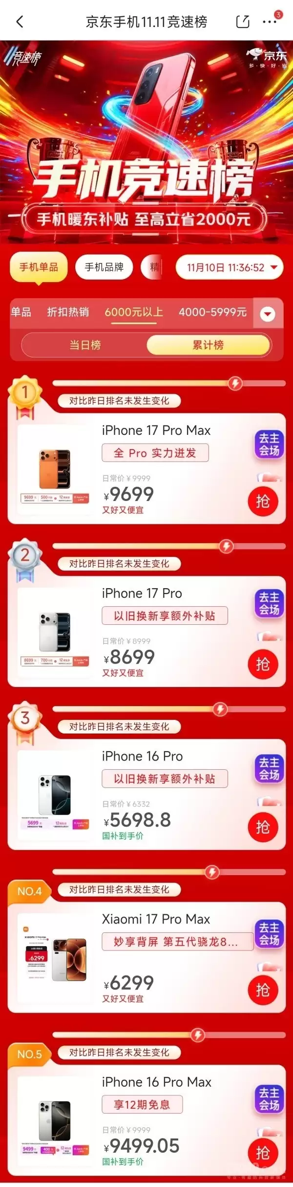 小米17系列销量增长25%:Pro Max成6K+安卓销冠!