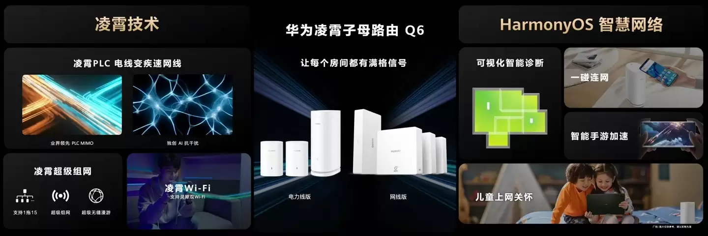 华为李小龙晒X3 Pro日照金山路由开箱全家福,称PLC“今非昔比”轻松达到千兆以上