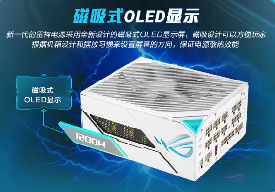 ROG雷神3代1200W电源新增纯白版本：磁吸OLED侧屏+售价3899元