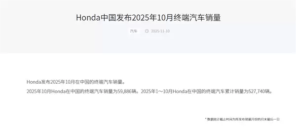 神车飞度月销量只剩十几台！本田10月销量下降20.6%