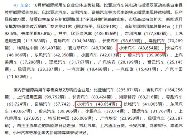 48654辆 小米汽车10月详细零售量公布:YU7杀进无定语前十!