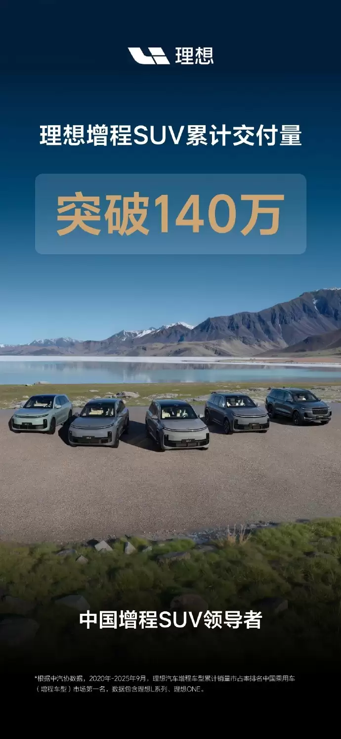理想增程 SUV 累计交付突破 140 万辆，各车型数据公布