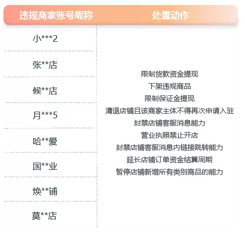 警惕直播间升级智能车钥匙新骗局!微信宣布严厉打击