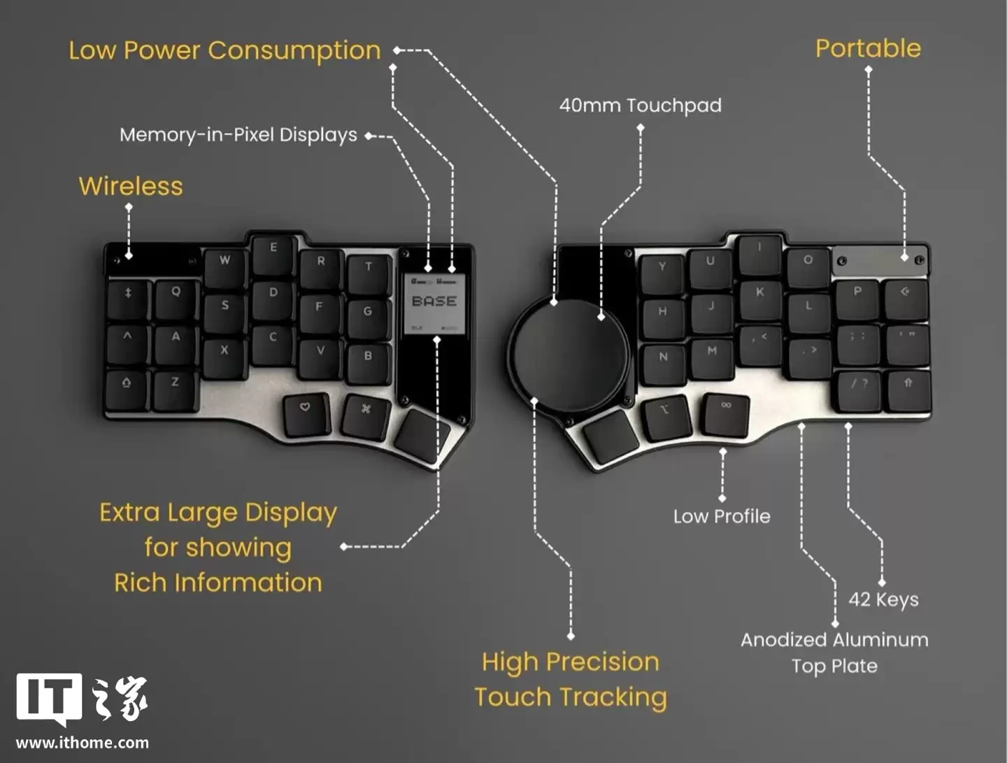 Toucan 机械键盘亮相:分体式人体工学键位,自带圆形触摸板、显示屏