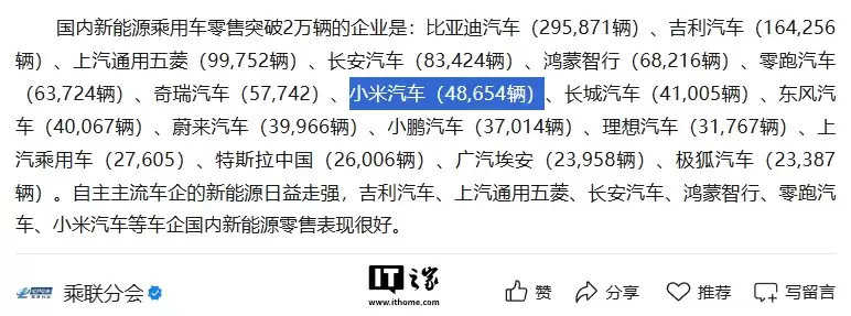 小米汽车 10 月零销售量 48654 辆，YU7 单月 33662 辆已超特斯拉 Model Y