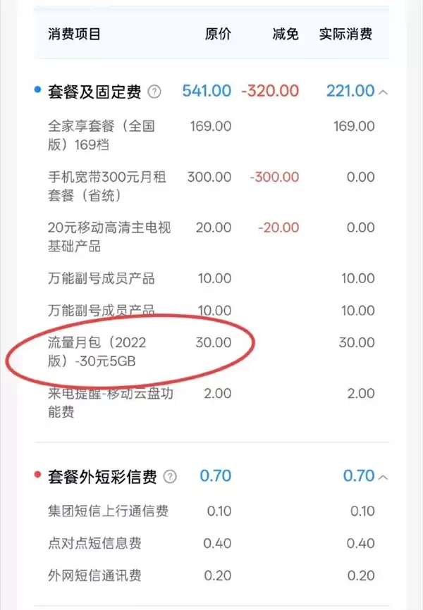 快查你账单:博主吐槽中国移动啥时候给我开了30元5GB流量 疯了吧...