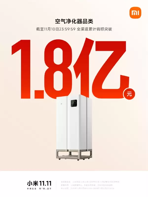 2025双11即将收官!小米路由器、音箱、充电宝等销售额破亿