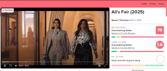 年度最烂！金·卡戴珊主演电视剧被多家媒体痛批