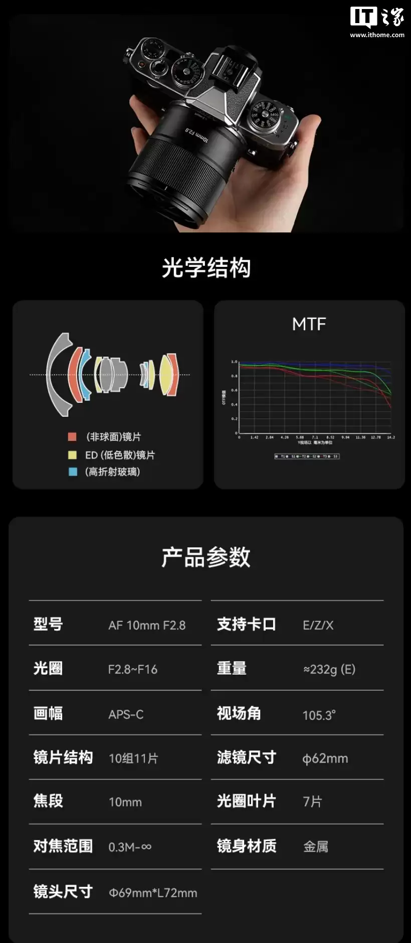 899 元，七工匠 AF 10mm F2.8 APS-C 镜头尼康 Z 卡口版发布