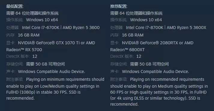 寂静岭2REPC最低配置升级至GTX1070Ti