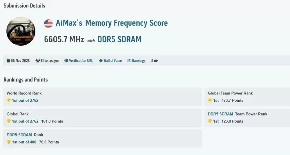 DDR5超频再破纪录：13211 MT/s极限频率震撼登场