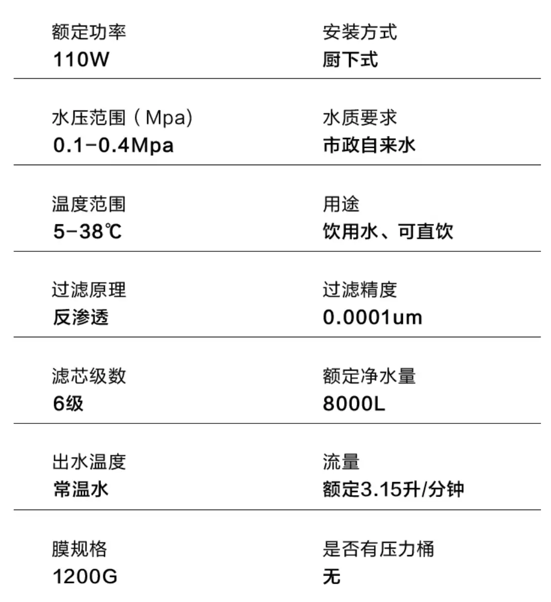 6.5 年陶氏 RO 反渗透膜：京东京造 1200GPro 净水器 999 元限 888 名