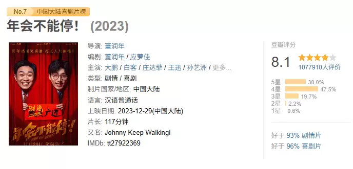 喜剧电影《年会不能停!2》发布首张概念海报,张若昀、白客主演