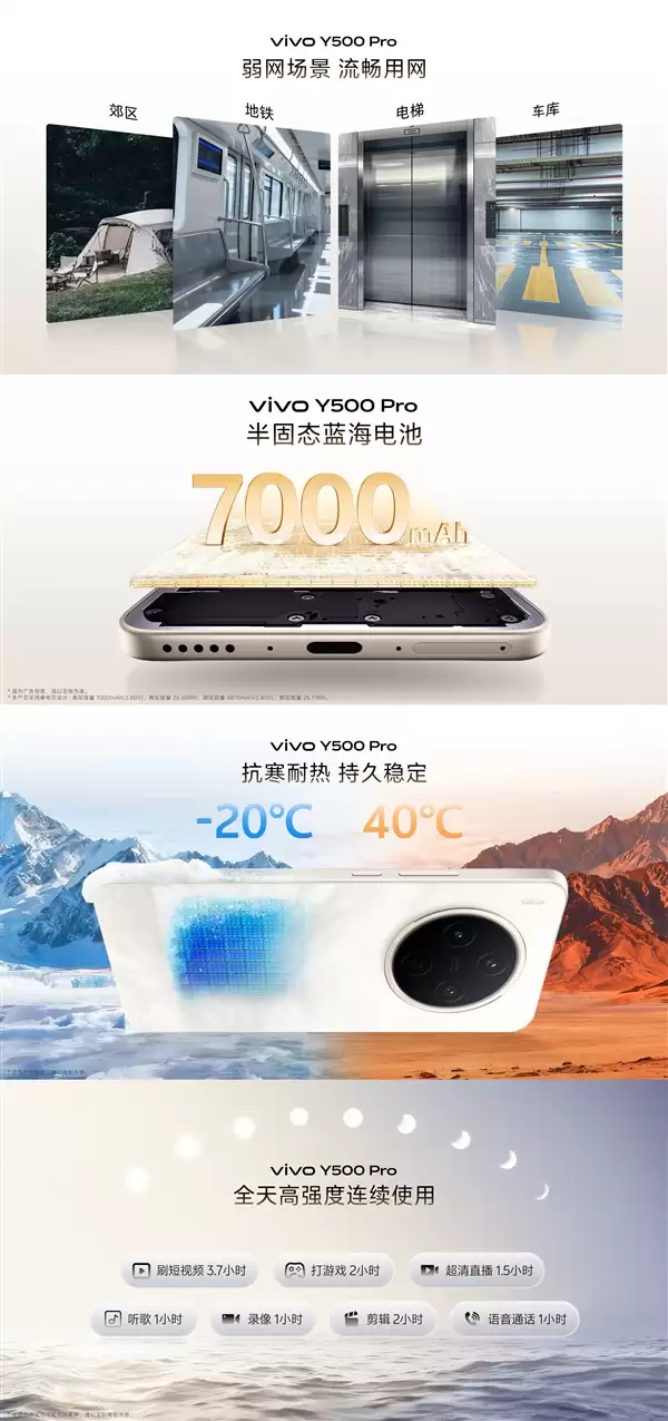 2亿像素旗舰主摄同档无敌！vivo Y500 Pro发布：1799元起