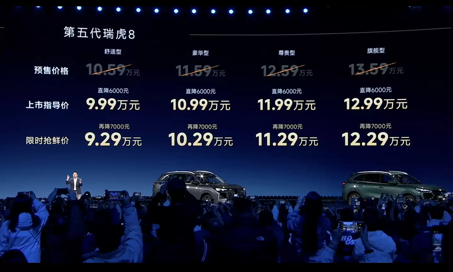 奇瑞第五代瑞虎8上市,9.29万起售,标配540度影像