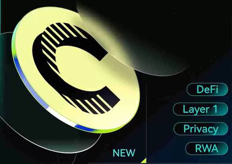 Canton Network (CC)币是什么?如何运作?值得投资吗?