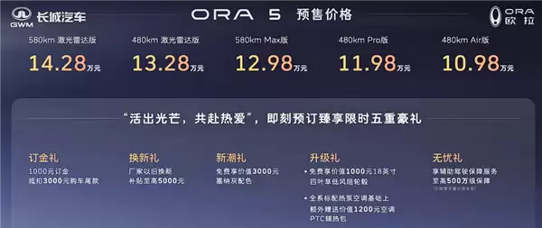10.98万起 长城欧拉首款SUV欧拉5开售:延续猫系设计