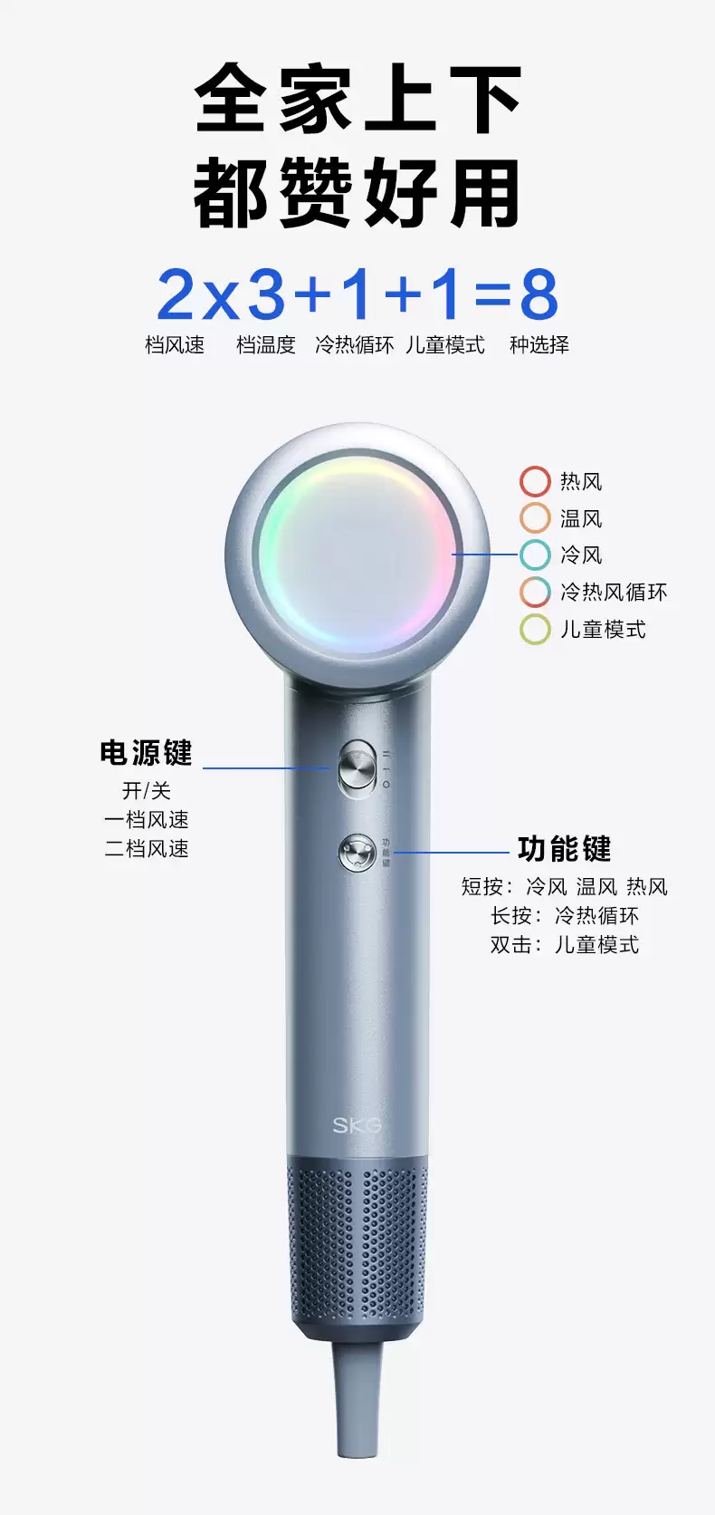 599 元 → 75 元:SKG 11 万转高速吹风机礼盒破冰新低(赠磁吸支架)