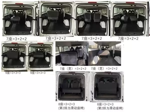 迄今排量最小增程！上汽大通大拿V1申报：配965cc摩托车发动机