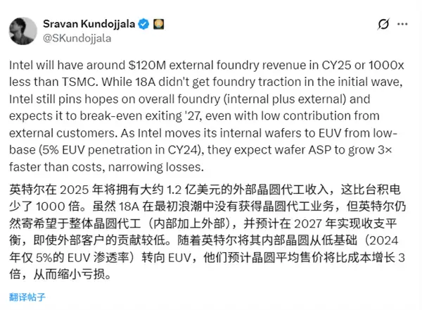 想追上有点难:英特尔晶圆代工收入仅为台积电1/1000!