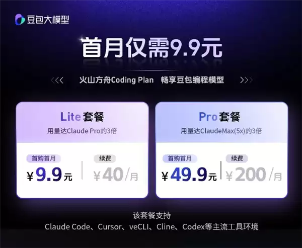 豆包编程模型正式发布!综合使用成本降低62.7% 国内最低价