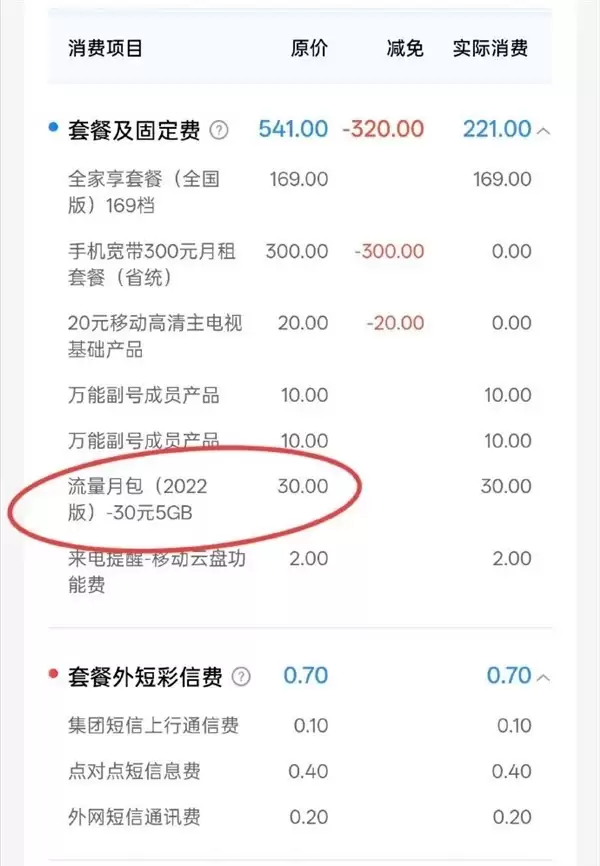 用户质疑被擅自开通30元5G流量包