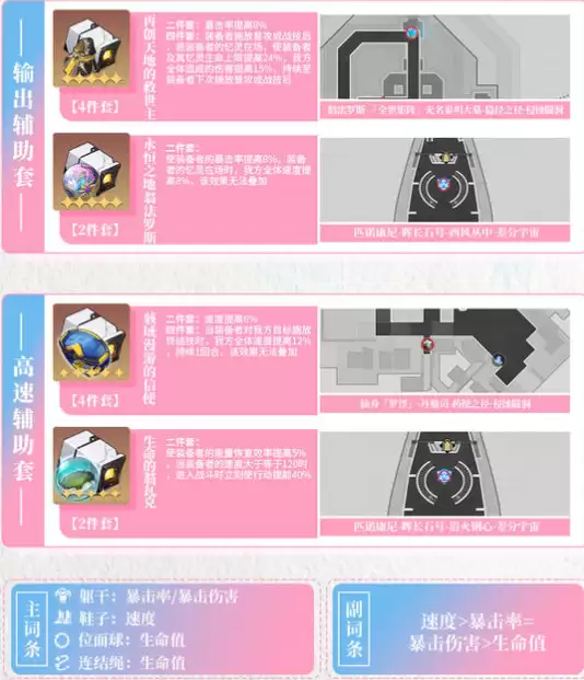 《崩坏:星穹铁道》昔日角色养成攻略