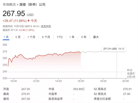 美股存储板块持续火爆：闪迪涨近12%再创新高 目标价迎来密集上调