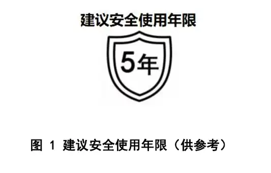 充电宝要标“建议安全使用年限”,工信部《移动电源安全技术规范》公开征求意见