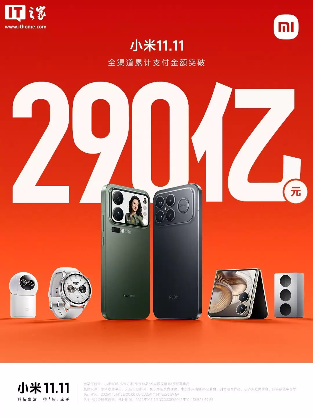 小米双11全渠道支付额破290亿 生态链产品大促