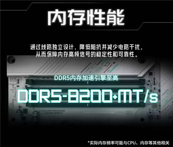 微星主流AM5背插主板来了!B850 GAMING PLUS WIFI PZ正式上市:1699元