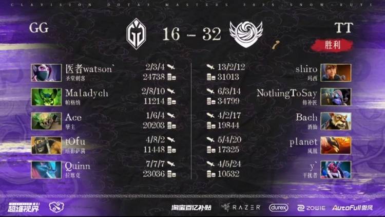 雪如意S2：Tidebound双核发力2-0横扫GG 玛西修补匠完美配合恐怖利刃暴走定胜局