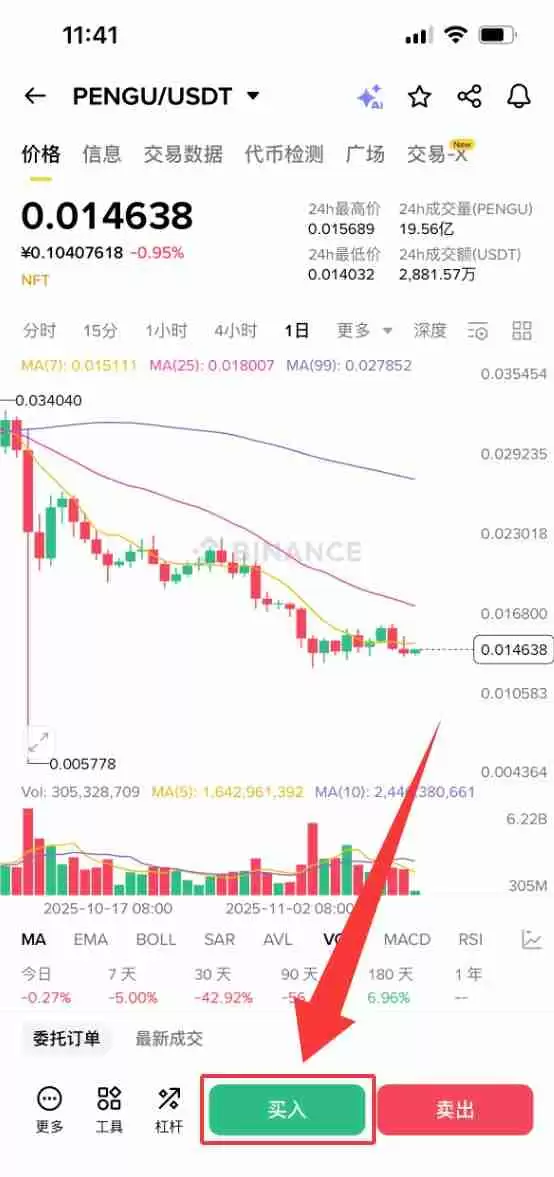什么是胖企鹅（PENGU）？怎么买？PENGU价格预测2025-2040年
