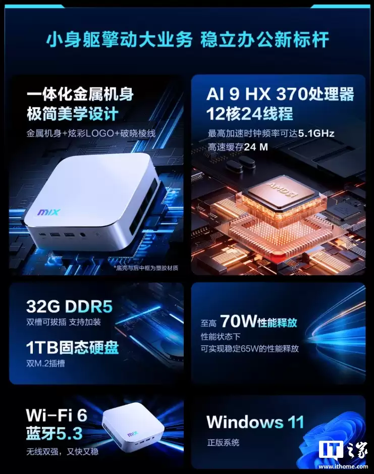 雷神MIX NUC迷你主机配置上新：AMD锐龙AI 9 HX 370，售价6999元