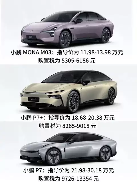 2026年起新能源车购置税减半 小鹏全系车型购置税测算一览