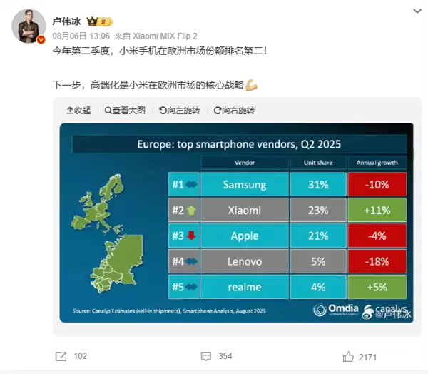 小米巴黎新动作！首家家小米之家即将开业