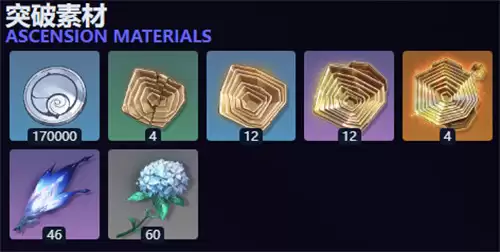 《鸣潮》千啬养成材料一览