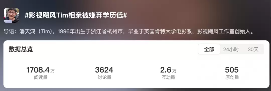 影飚疯Tim相亲实验引爆学历婚恋争议