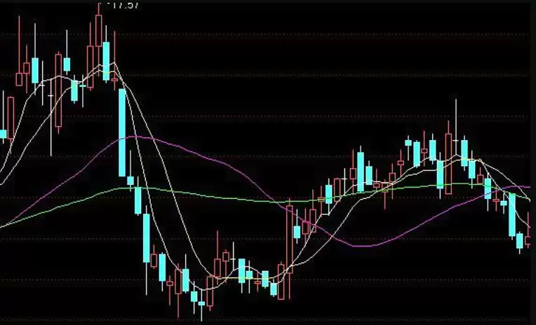 一文了解币圈:加密货币带单的套路有哪些 - 菜鸟下载