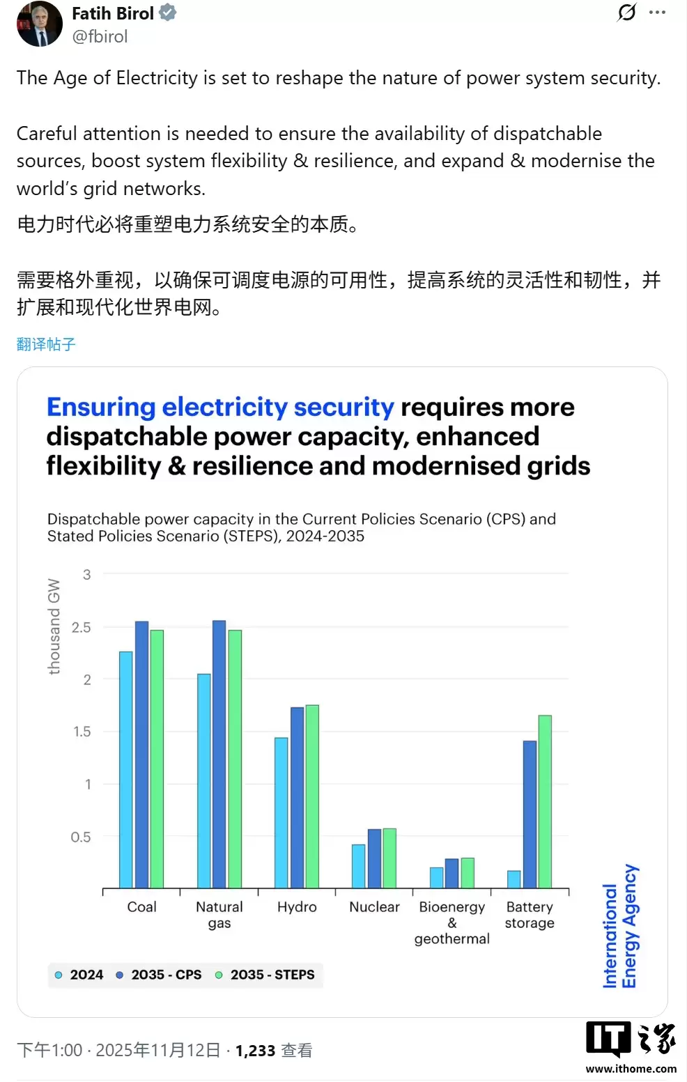 每日1.13亿桶：国际能源署预测全球石油和天然气需求将持续增长至2050年