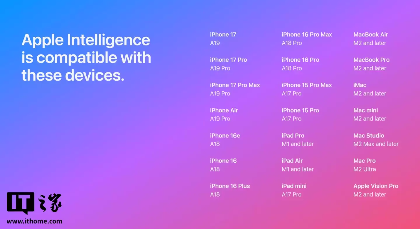 M1芯片Mac不支持Apple智能？苹果美国官网再闹乌龙