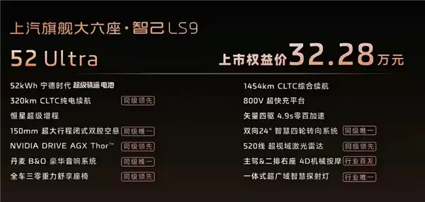 国产9系旗舰新王炸!智己LS9上市25分钟大订5000台