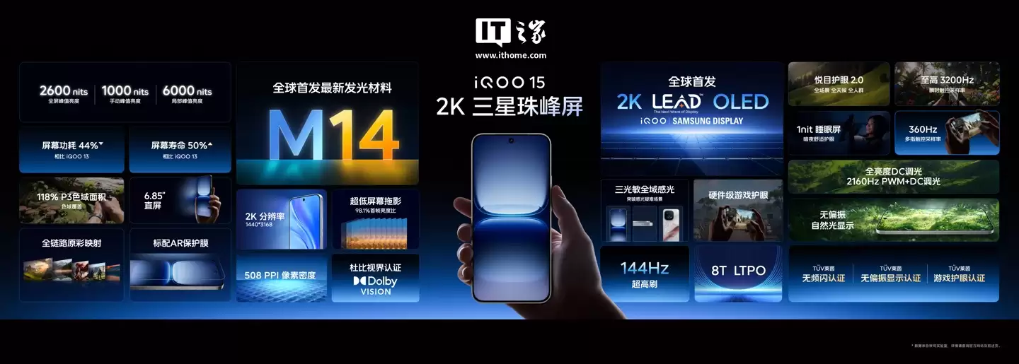 消息称 iQOO 接下来 Neo 和数字系列新机「全面标配 2K」，有望继续和三星显示深度合作