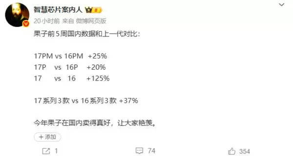 iPhone 17系列开售5周销量出炉 iPhone 16价比老人机创新低记录!